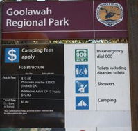 Goolawah National and Regional Parks - ACT Tourism