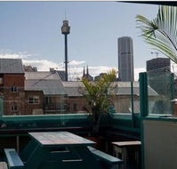 Australian Backpackers - ACT Tourism