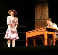 Warehaus Theatre Company - ACT Tourism