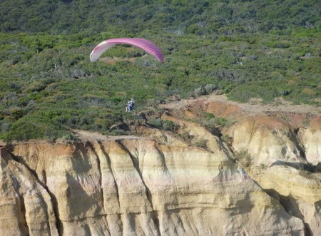 Airsports Adventure Flights - ACT Tourism 2