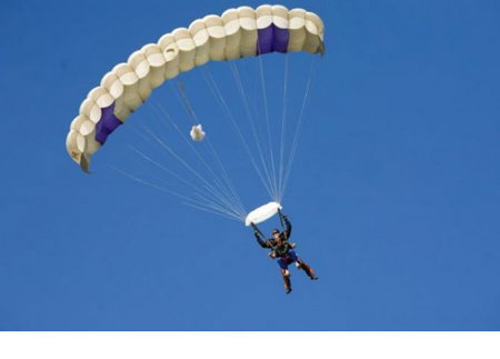 Commando Skydivers - ACT Tourism 4
