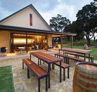 Wills Domain - ACT Tourism