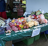 Axemans Makers Market - ACT Tourism