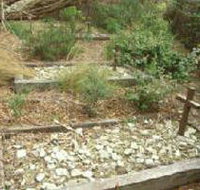 Collins Settlement Historic Site - ACT Tourism