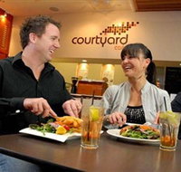 Wests Illawarra - ACT Tourism