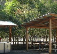 Blackbutt Reserve - ACT Tourism