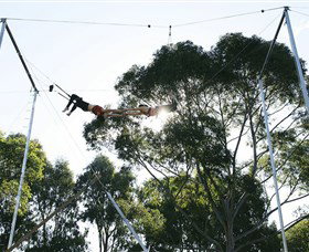 Circus Arts Sydney - ACT Tourism 5