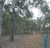 Green track - ACT Tourism