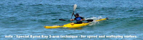 Challenge Kayaks Australia - ACT Tourism 2