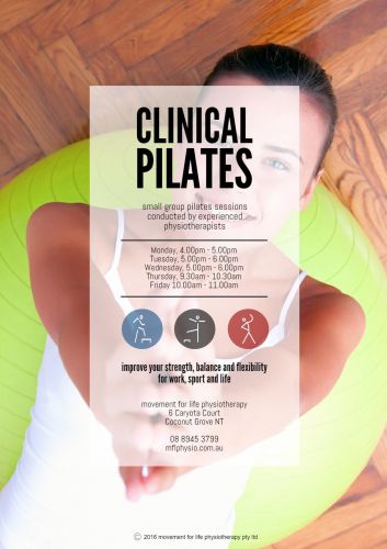 Tropicus Pool - ACT Tourism 2