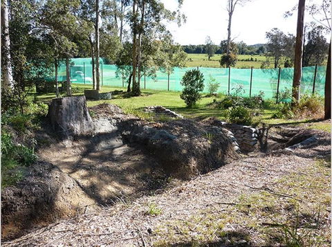 Tactical Paintball Games - ACT Tourism 0