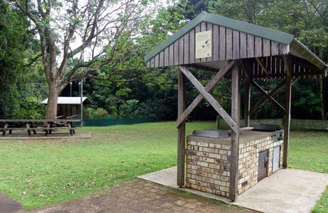Victoria Park Picnic Area - ACT Tourism 0