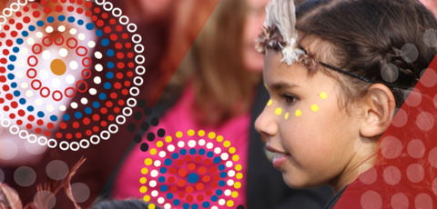 NAIDOC Week - ACT Tourism 1