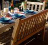 2 Degrees of Separation - ACT Tourism