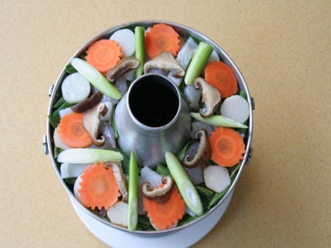 NAM Vietnamese - ACT Tourism 2