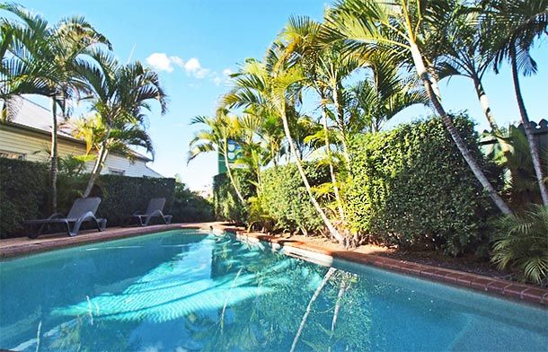Brisbane QLD ACT Tourism
