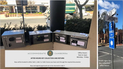 Mode 220 Braddon ACT - ACT Tourism 3