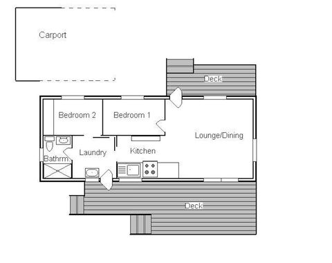Milly\'s Middleton - Pet-friendly - ACT Tourism 1