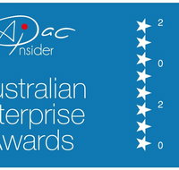 Hanover Bay Apartments - ACT Tourism