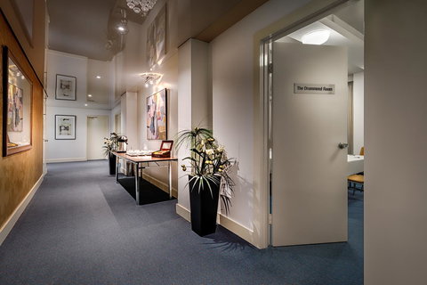 BEST WESTERN PLUS Travel Inn - ACT Tourism 6