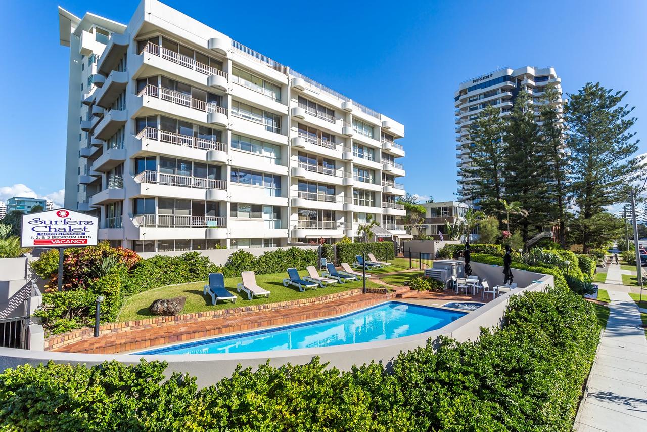 Surfers Paradise QLD ACT Tourism
