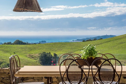 Your Luxury Escape - Horizon - ACT Tourism 1