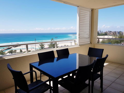 Blue C Coolangatta - ACT Tourism 11