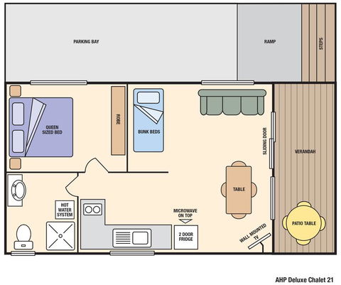 Albany Holiday Park - ACT Tourism 2